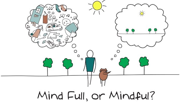 mind-set shift to change life for better