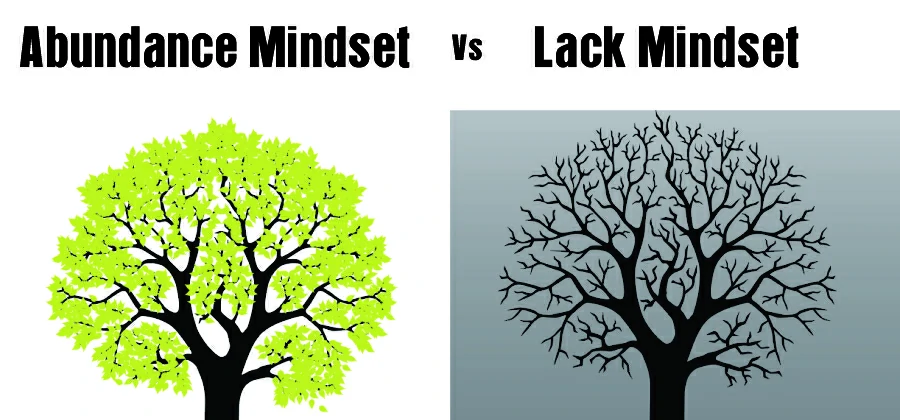 mind-set shift to change life for better