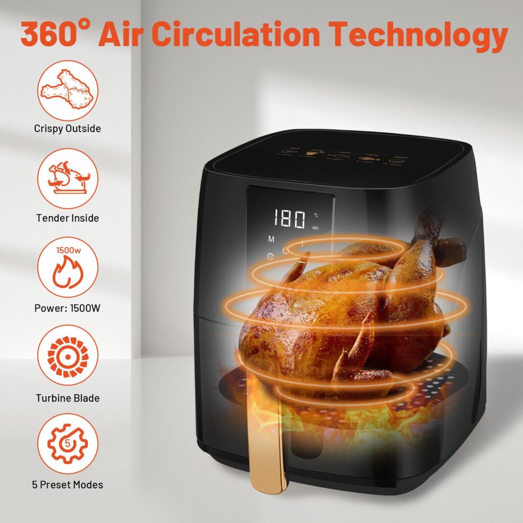 air fryers technology